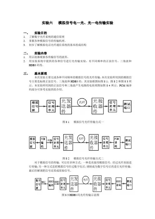 试验六模拟信号电—光光—电传输试验