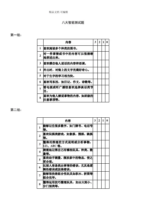 8大智能测试