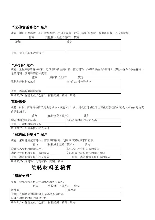 财务会计丁字账户