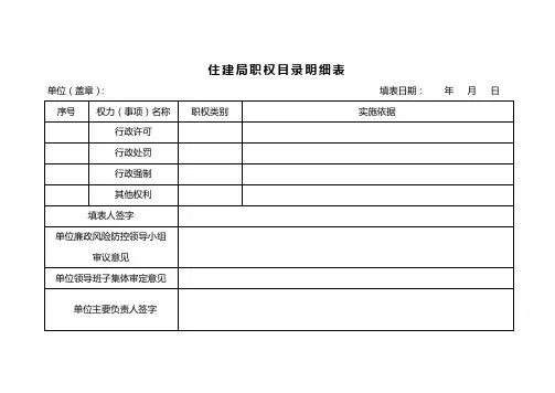 住建局职权目录明细表