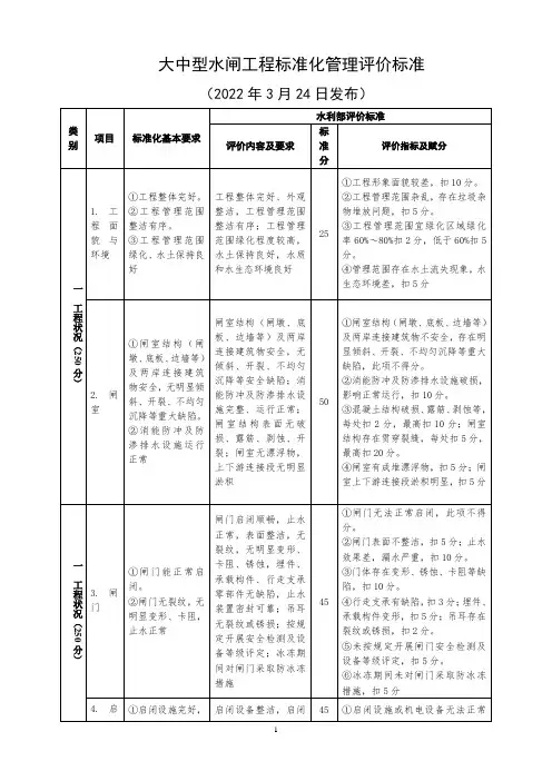 大中型水闸工程标准化管理评价标准(2022年3月30日