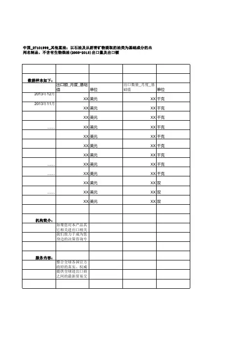 中国_海关编码27101999_(2003-2013)出口量及出口额