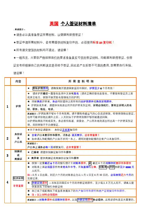 英国个人签证材料清单【模板】