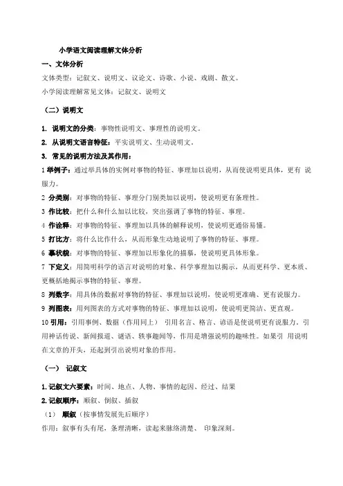 文章的分类