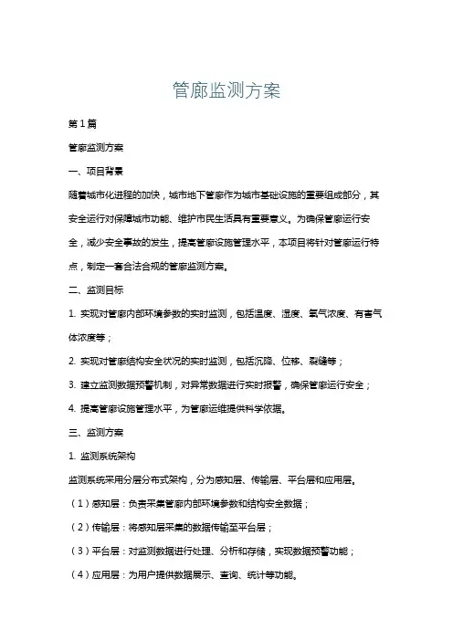 管廊监测方案