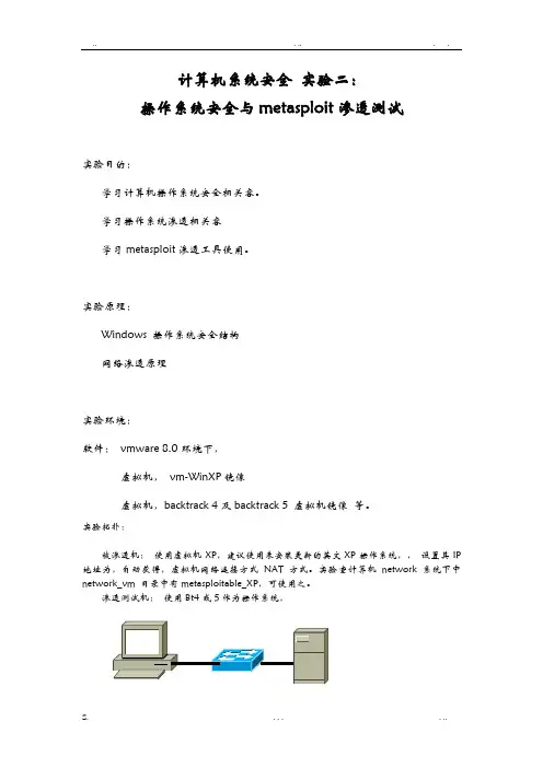 计算机系统安全 实验二-metasploit