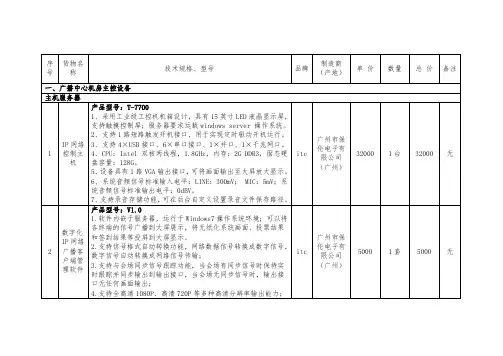 产品型号T-7700