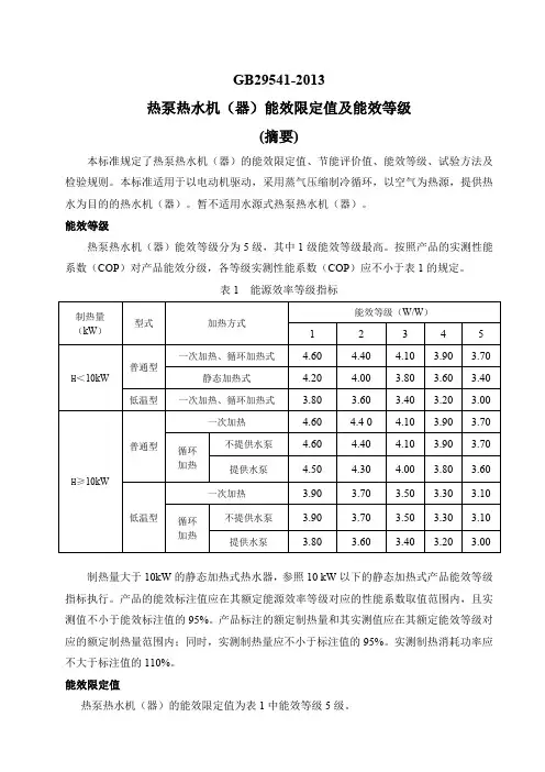 空气源热泵能效等级标准