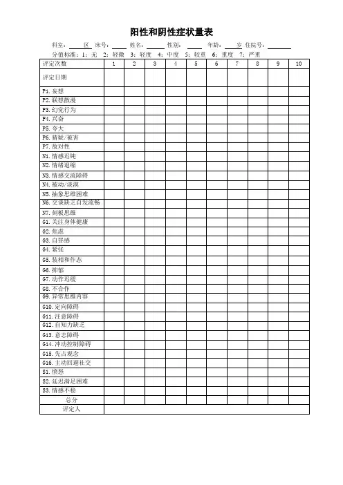 阳性和阴性症状量表