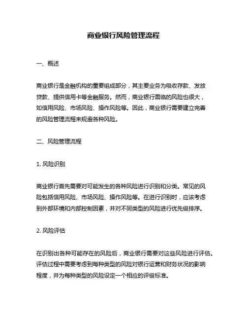 商业银行风险管理流程