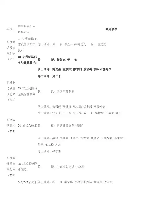 北航机械导师大概信息