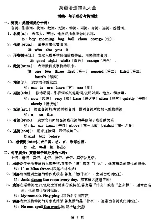 英语语法知识大全