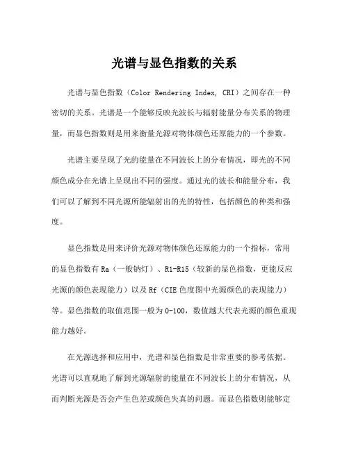 光谱与显色指数的关系