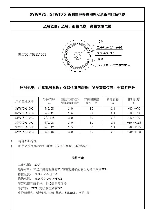 射频电缆SYWV75-微型系列