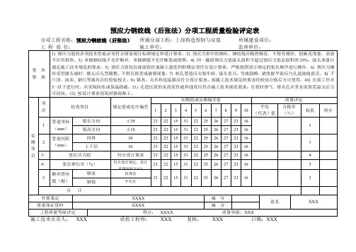 预应力钢绞线(后张法)分项工程质量检验评定表