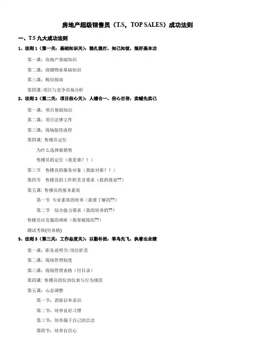 房地产超级销售员培训目录(九五至尊)