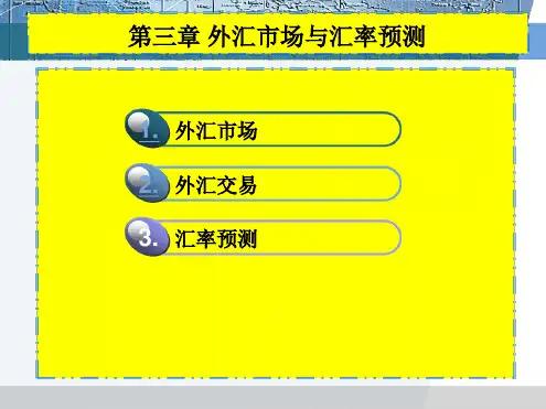 第三章外汇市场与汇率预测