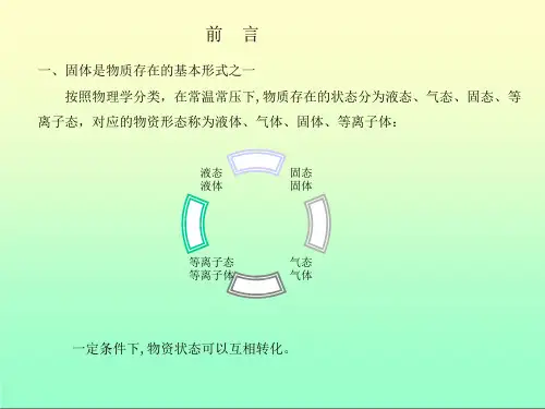 固体物理学课件
