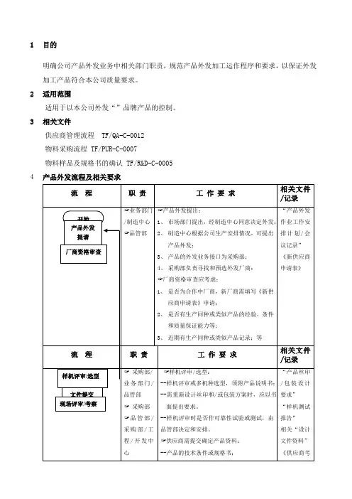 外发产品控制流程