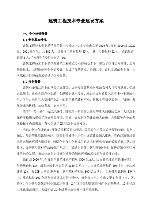 建筑工程技术专业建设方案