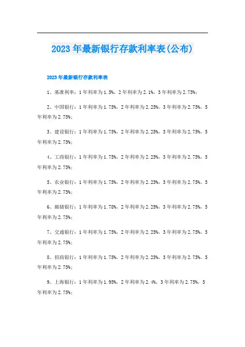 2023年最新银行存款利率表(公布)