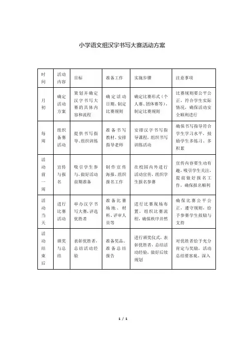 小学语文组汉字书写大赛活动方案