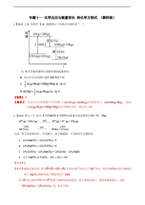 2019年高考化学真题专题分类汇编 专题十一 化学反应与能量变化 热化学方程式 (解析版)