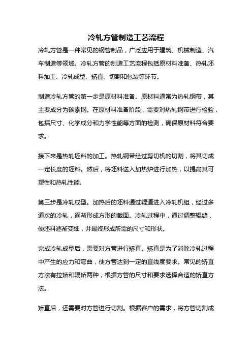 冷轧方管制造工艺流程