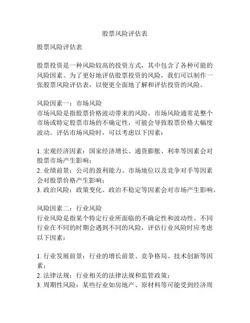 股票风险评估表