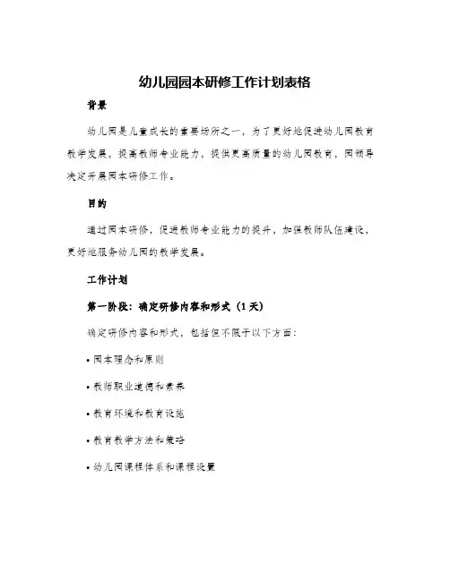 幼儿园园本研修工作计划表格