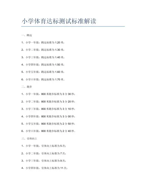 小学体育达标测试标准解读