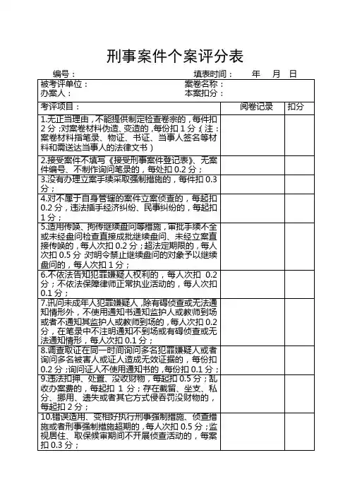 公安机关民警执法质量刑事案件个案评分表模板