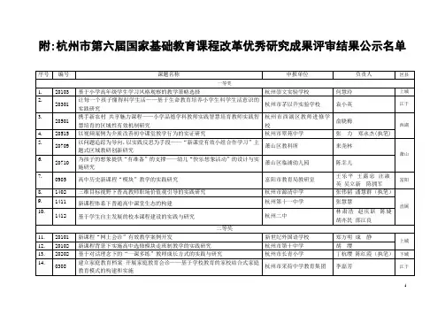 附杭州市第六届国家基础教育课程改革优秀研究成果评审结果公