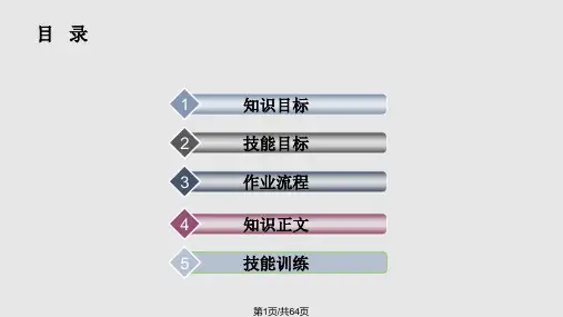 运输计划编制及调安排PPT课件