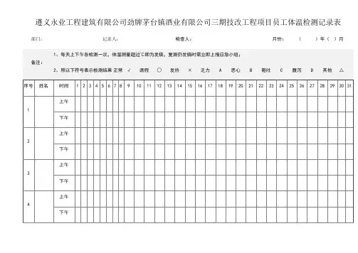 员工体温检测记录表