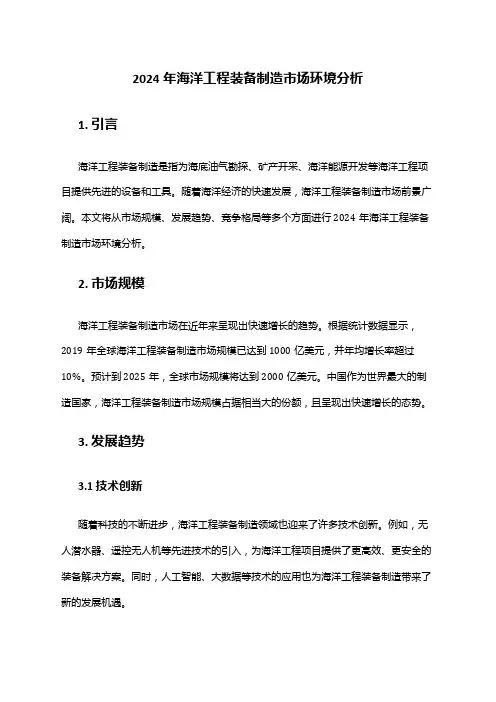 2024年海洋工程装备制造市场环境分析
