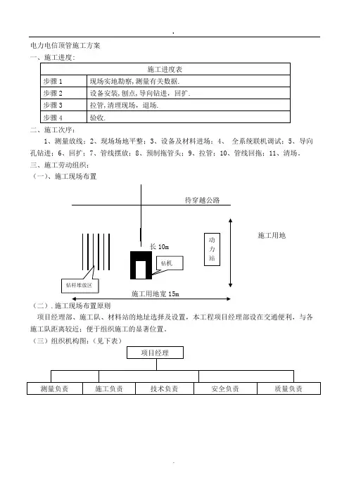 电力电信顶管施工方案