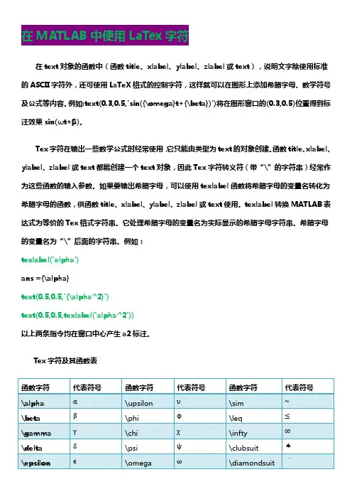 在MATLAB中使用LaTex字符