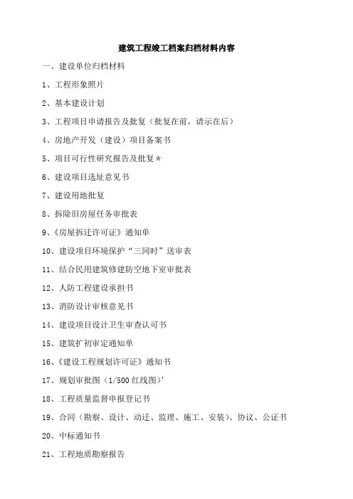 城建档案馆存档目录