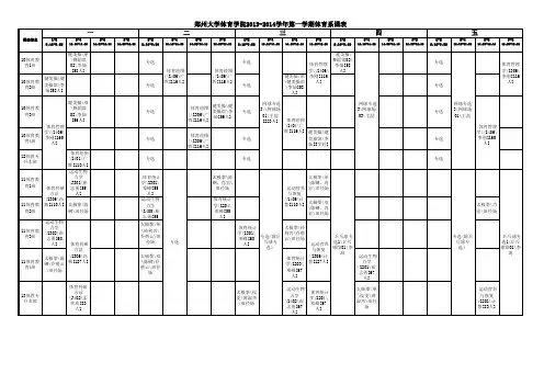 2013-2014第一学期课表828