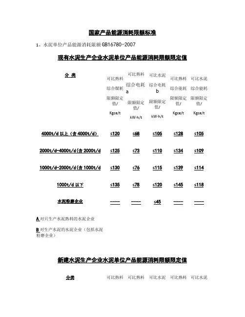国家能源消耗限额标准_百度文库.