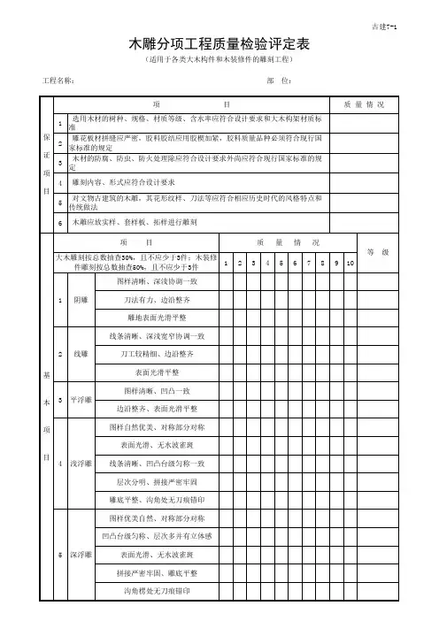 1木雕分项工程质量检验评定表