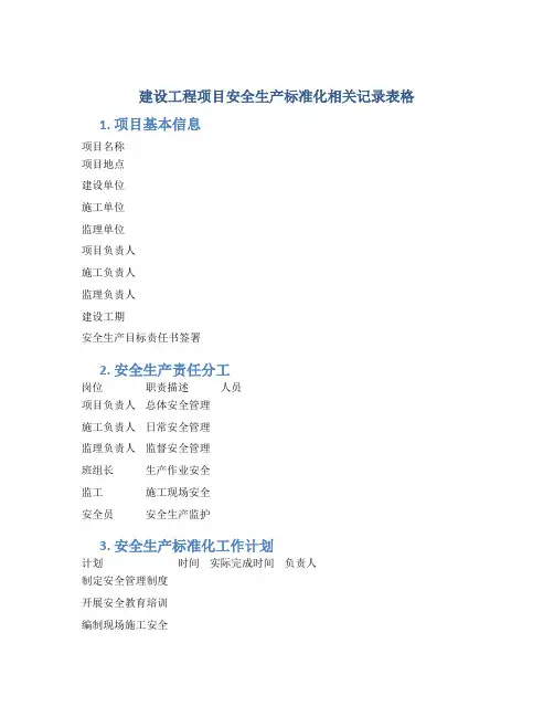 建设工程项目安全生产标准化相关记录表格