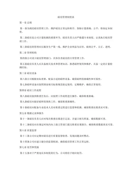 磅房管理制度表