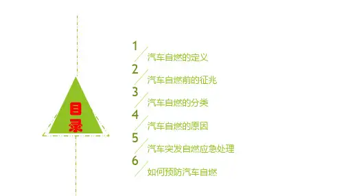 防止汽车火灾及自燃措施与安全培训课件ppt