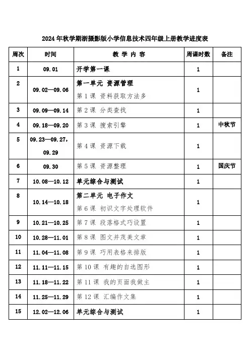 2024年秋学期浙摄影版小学信息技术四年级上册教学进度表