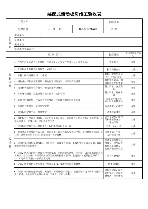 活动板房竣工验收表(空表)