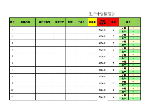 排产计划表