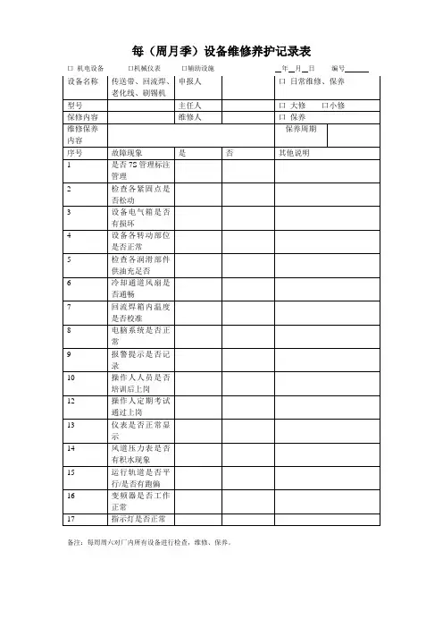 设备维修保养记录表(DOC)