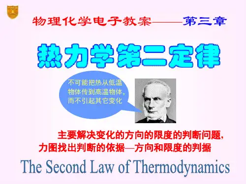 03章_热力学第二定律复习小节